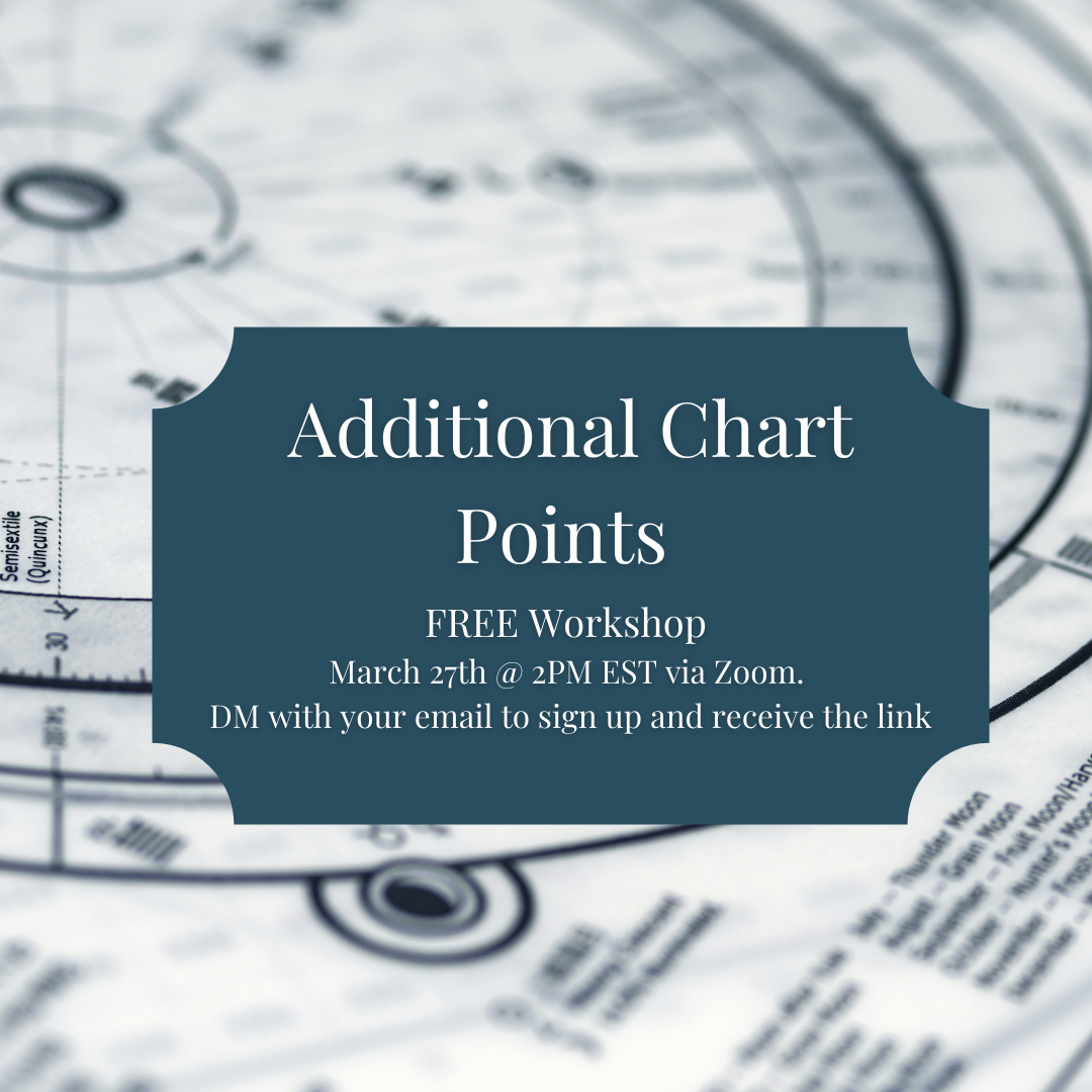 Additional Chart POints